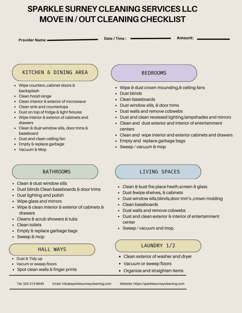 Moving in cleaning Checklist