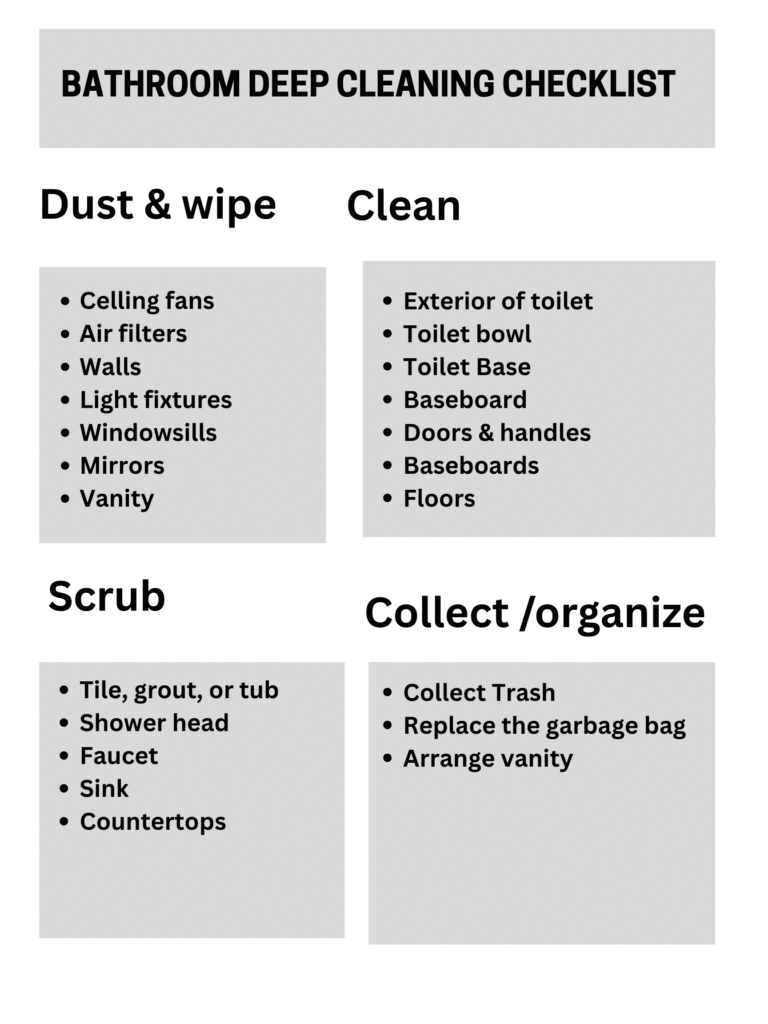 How To Deep Clean A Bathroom Step By Step 1 How to deep clean a bathroom -Bathroom deep cleaning checklist